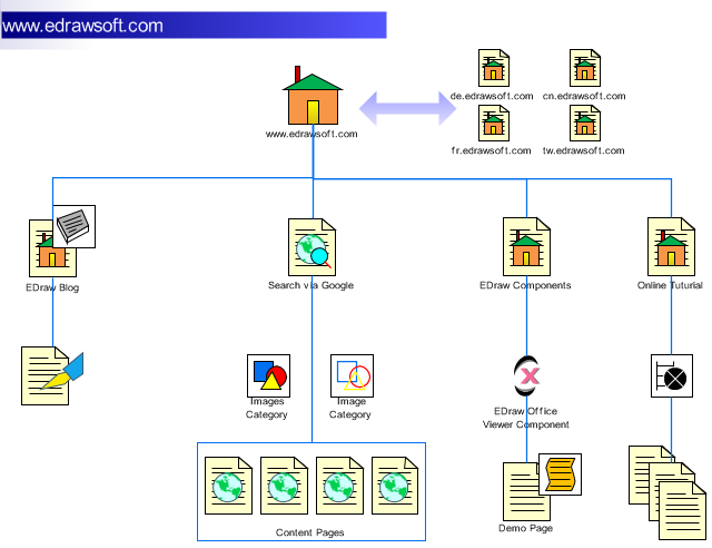 Opening visio docs without visio